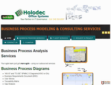 Tablet Screenshot of holodecoffice.com